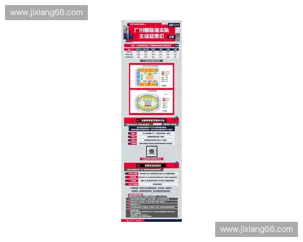 2025年CBA季后赛全面开战各队晋级之路及赛程安排详细解析